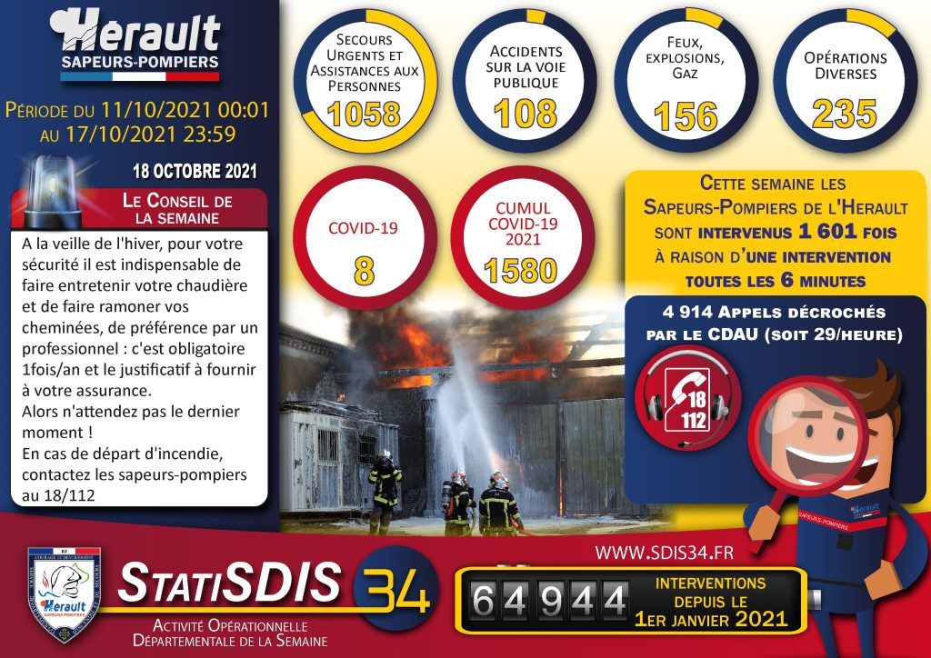 activit-op-rationnelle-du-11-10-au-17-10-sdis34