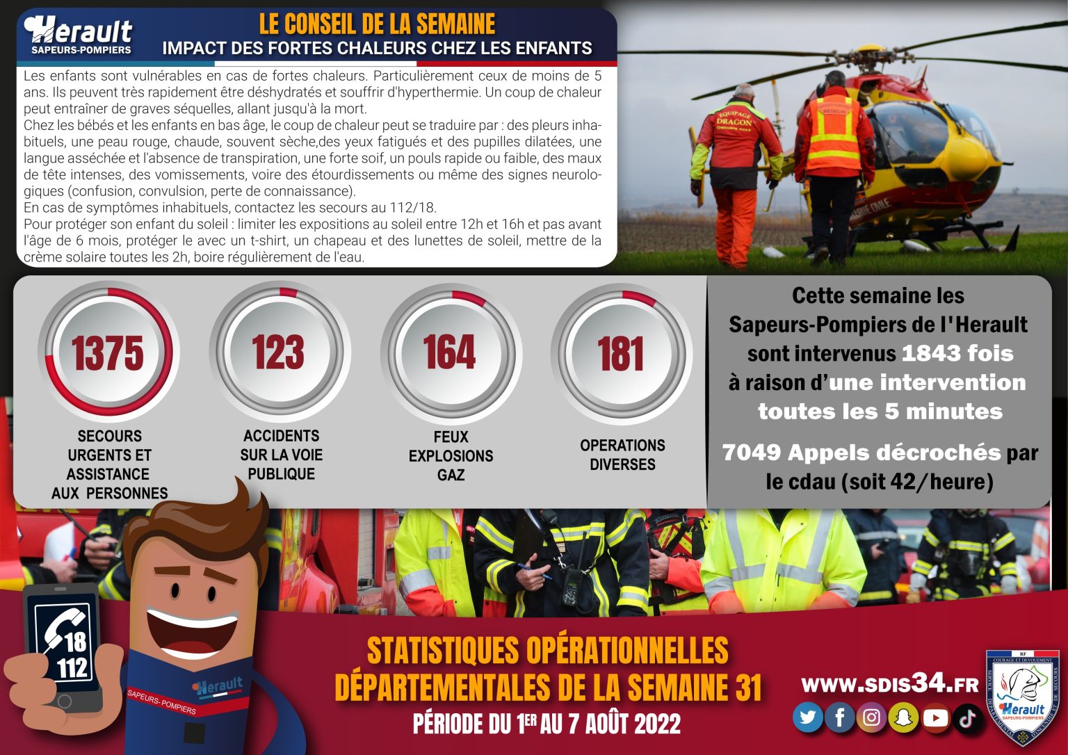 activit-op-rationnelle-du-01-08-au-07-08-sdis34