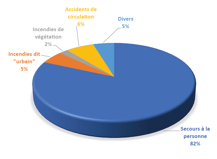 Sans Titre 3 Plan De Travail 1